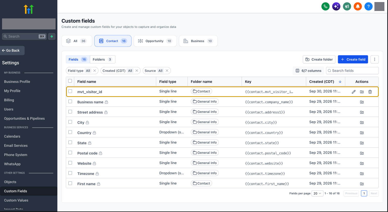Custom fields list showing the new mvt_visitor_id contact field